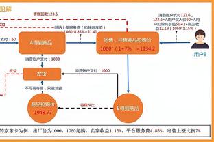 马卡：皇马不再将巴萨视为转会的竞争对手，两队差距已逐渐变大